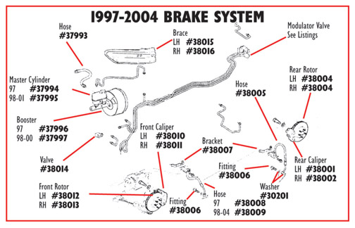 Brake Hose. Front, C5 Corvette