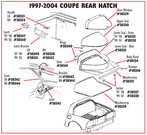 C5 Corvette Hatch Glass Latch. 2 Required