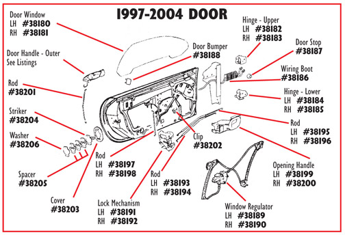 C5 Corvette  Door Striker  1997-2004
