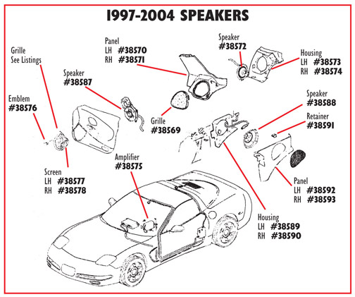 C5 Door Speaker. Bose W/UZ6 Corvette 1997-2004