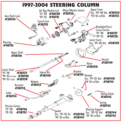 Steering Wheel Position Sensor, 1997-2004 C5 Corvette