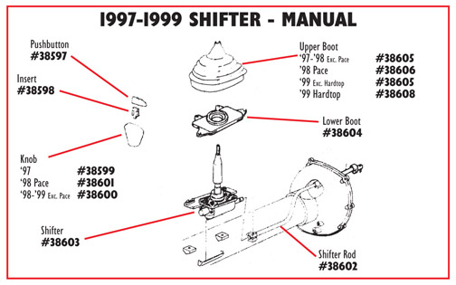 Shift Boot, Lower Manual, C5 Corvette