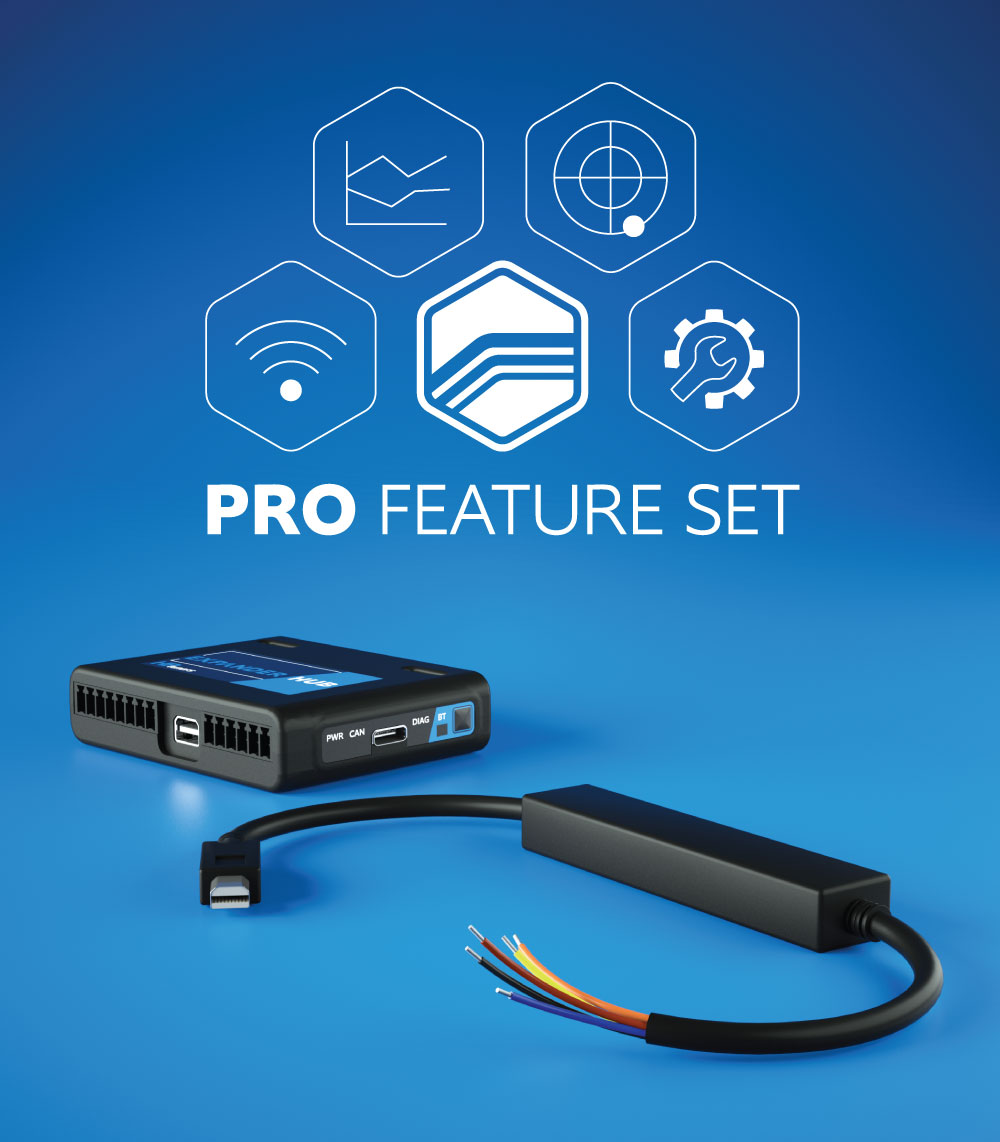 HP TUNERS MPVI2 Suite Pro Feature Set Option, Enables the use of the latest senor input/output hardware